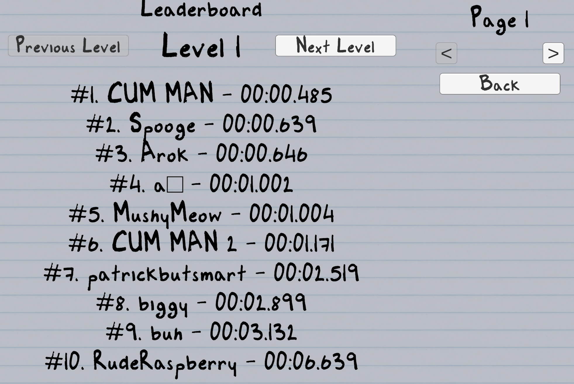 LootLocker Leaderboards