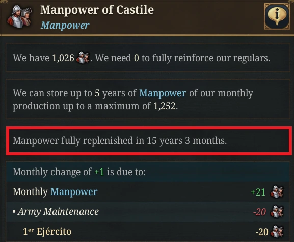 Manpower tooltip with the projection line