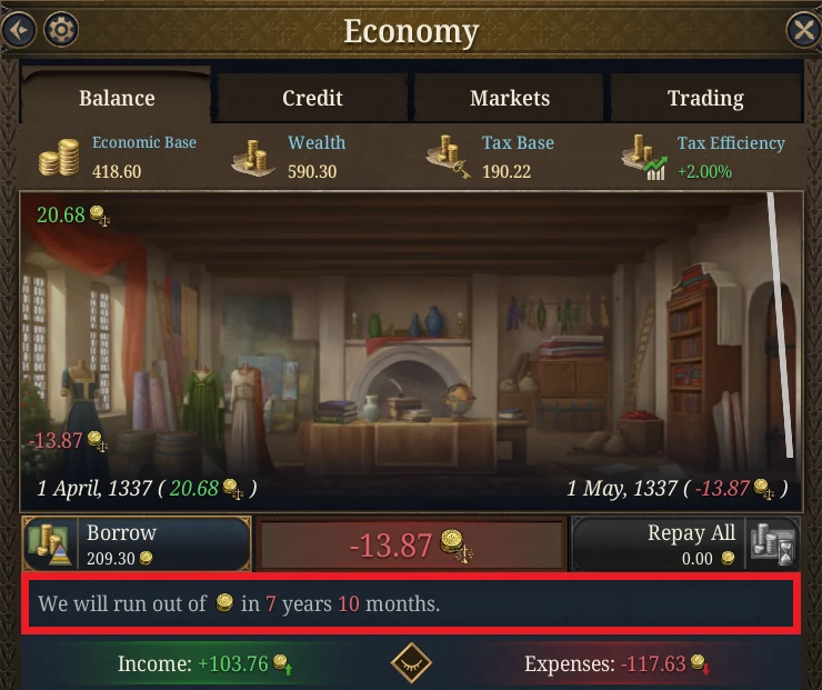 Version 1.1 Economy panel with the gold projection