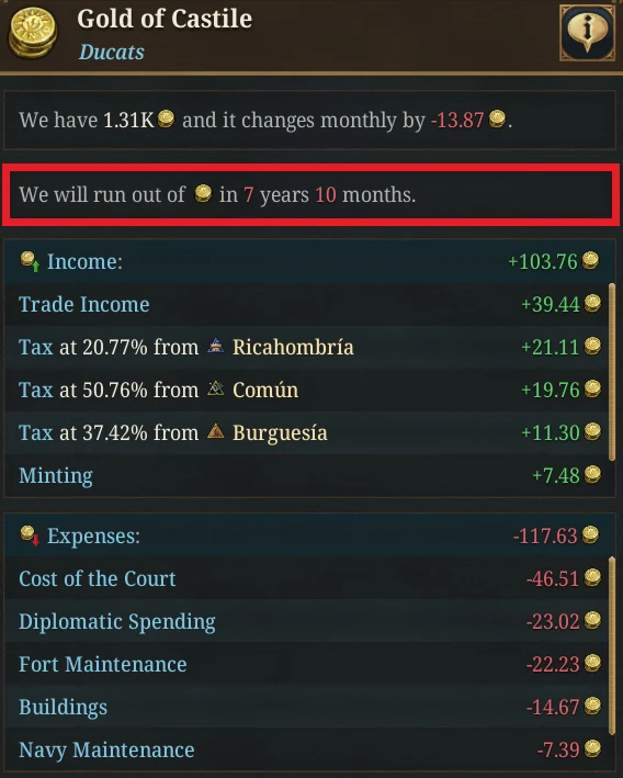 Version 1.1 gold tooltip using the currency icon and highlighting only the figures