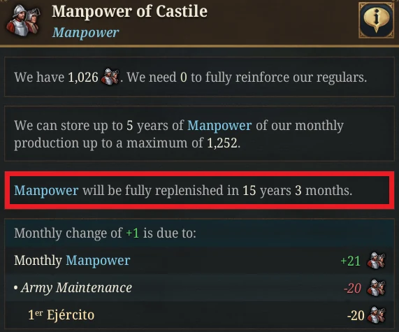 Version 1.1 manpower tooltip showing its nested explanation
